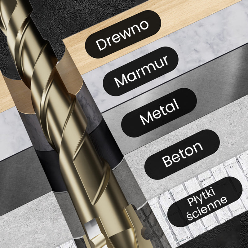 🔥2026 Gorąca wyprzedaż🔥Zestaw wierteł o wysokiej wytrzymałości z 4-rowkowymi ząbkowanymi wiertłami ekscentrycznymi