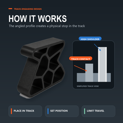 🥳Blokada drzwiowa Secure Track – amortyzuje uderzenia, ogranicza trzaskanie i chroni prowadnice. Kompaktowa konstrukcja z blokadą – pasuje do okien przesuwnych i drzwi balkonowych! 🛡️🔇
