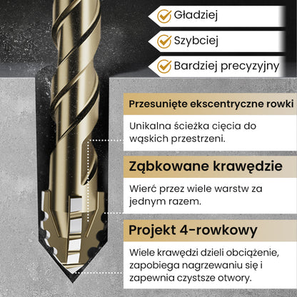 🔥2026 Gorąca wyprzedaż🔥Zestaw wierteł o wysokiej wytrzymałości z 4-rowkowymi ząbkowanymi wiertłami ekscentrycznymi