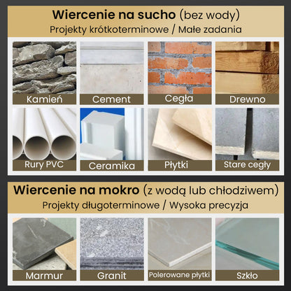 🔥2026 Gorąca wyprzedaż🔥Zestaw wierteł o wysokiej wytrzymałości z 4-rowkowymi ząbkowanymi wiertłami ekscentrycznymi