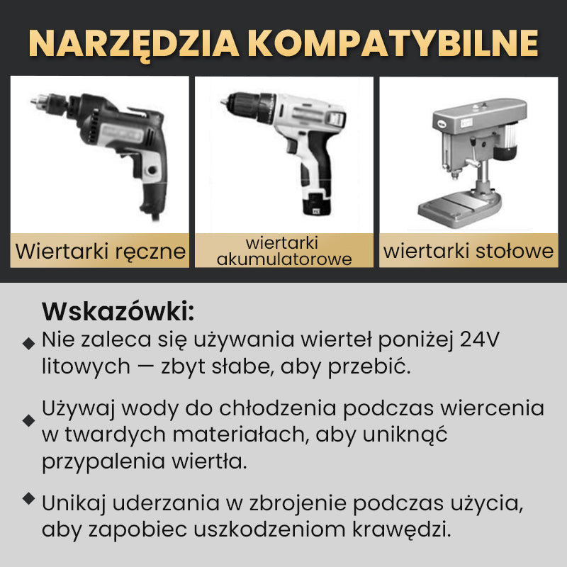 🔥2026 Gorąca wyprzedaż🔥Zestaw wierteł o wysokiej wytrzymałości z 4-rowkowymi ząbkowanymi wiertłami ekscentrycznymi