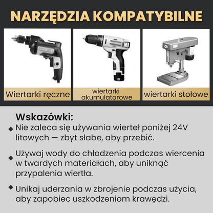 🔥2026 Gorąca wyprzedaż🔥Zestaw wierteł o wysokiej wytrzymałości z 4-rowkowymi ząbkowanymi wiertłami ekscentrycznymi