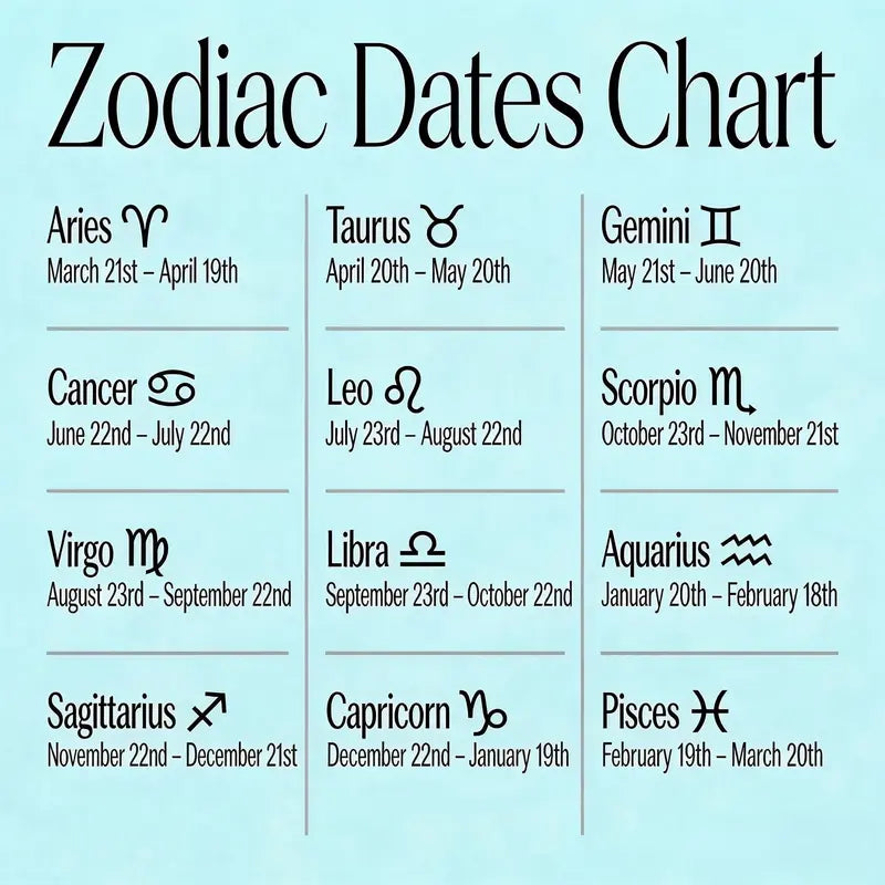 💥Wyprzedaż – ostatni dzień: 57% taniej ☪️Skórzana bransoletka ze znakiem zodiaku (świecąca w ciemności) – dla kobiet i mężczyzn (6,9/8,1 cala)♑️