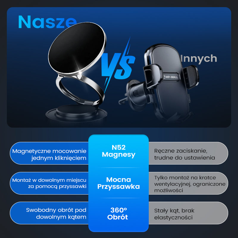 🔄360° regulowany podciśnieniowy magnetyczny uchwyt na telefon📱🚗