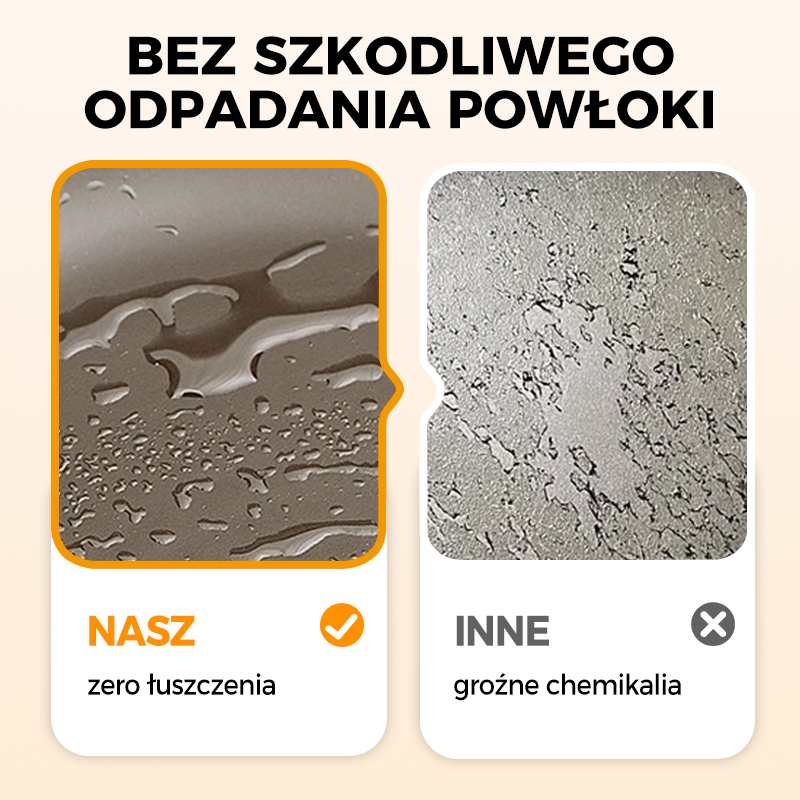 🍳🔥 Ultralekka, niepowlekana, gruba patelnia żeliwna z powłoką nieprzywierającą