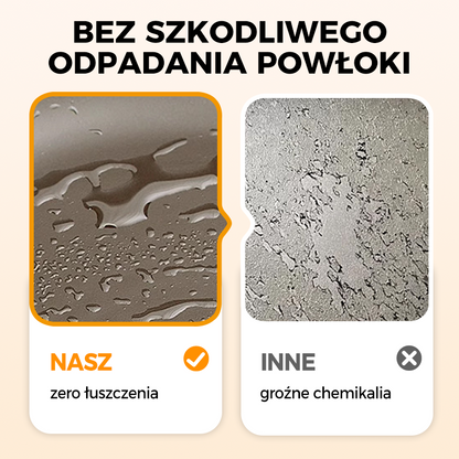 🍳🔥 Ultralekka, niepowlekana, gruba patelnia żeliwna z powłoką nieprzywierającą