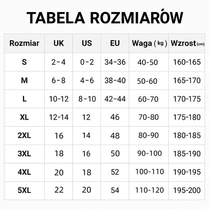 🔥🔥 Oferta specjalna ostatniego dnia – 50% zniżki 🎁 Trójfunkcyjna wodoodporna kurtka damska – pełna ochrona przed wiatrem, deszczem i zimnem