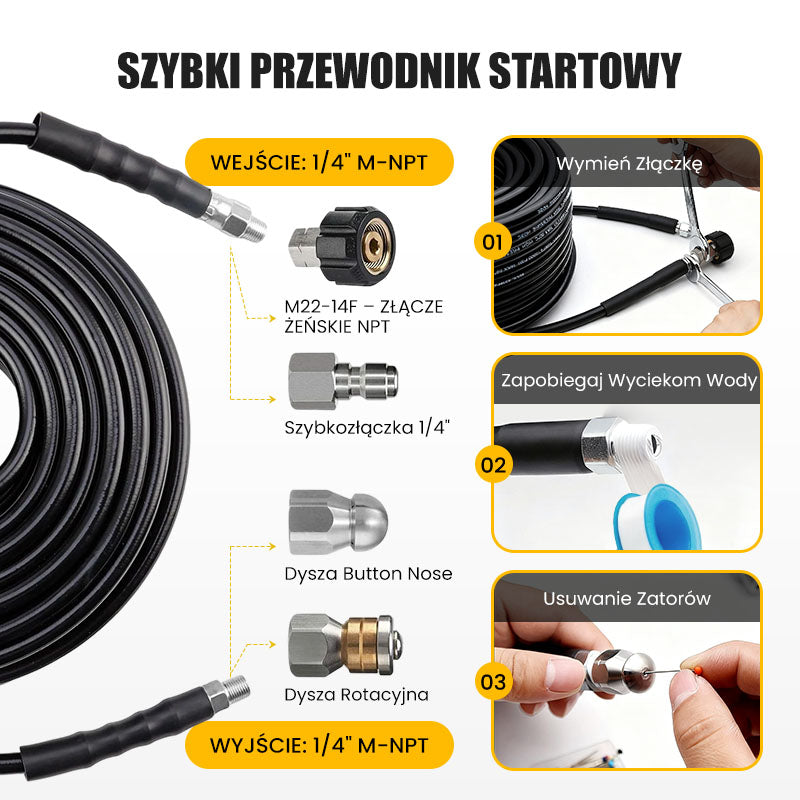 🔧Zestaw do czyszczenia wysokociśnieniowego ścieków 5800 PSI do myjek wysokociśnieniowych