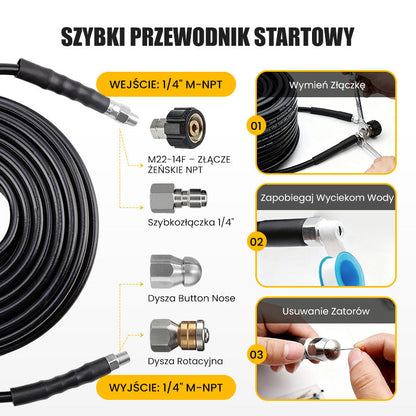 🔧Zestaw do czyszczenia wysokociśnieniowego ścieków 5800 PSI do myjek wysokociśnieniowych
