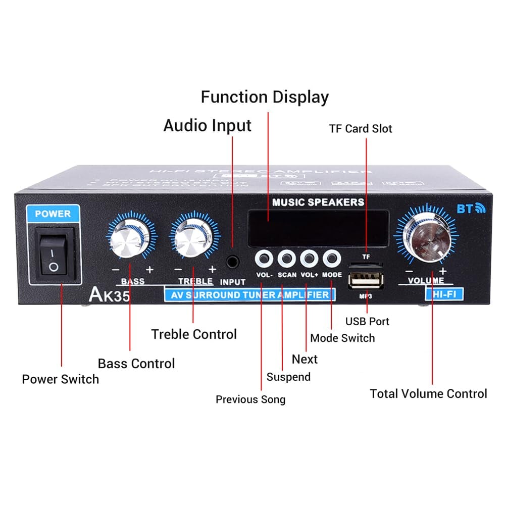 ✨ Potężny Dźwięk w Kompaktowym Rozmiarze – Wzmacniacz Audio AK35 z Bluetooth 5.0! ✨