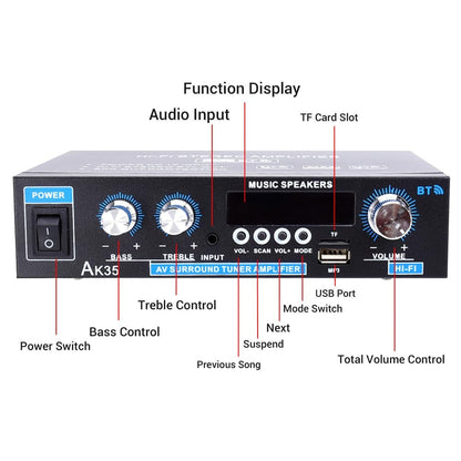 ✨ Potężny Dźwięk w Kompaktowym Rozmiarze – Wzmacniacz Audio AK35 z Bluetooth 5.0! ✨