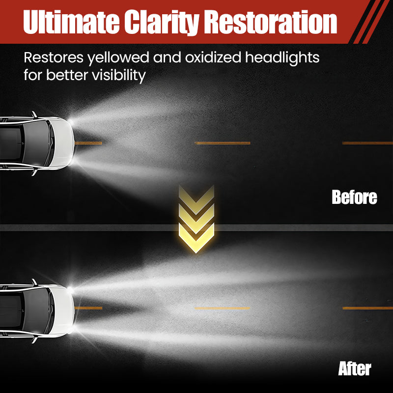 🔥 HIT SPRZEDAŻY! 🚗 Preparat do regeneracji reflektorów – przywróć przejrzystość i blask! 💡✨