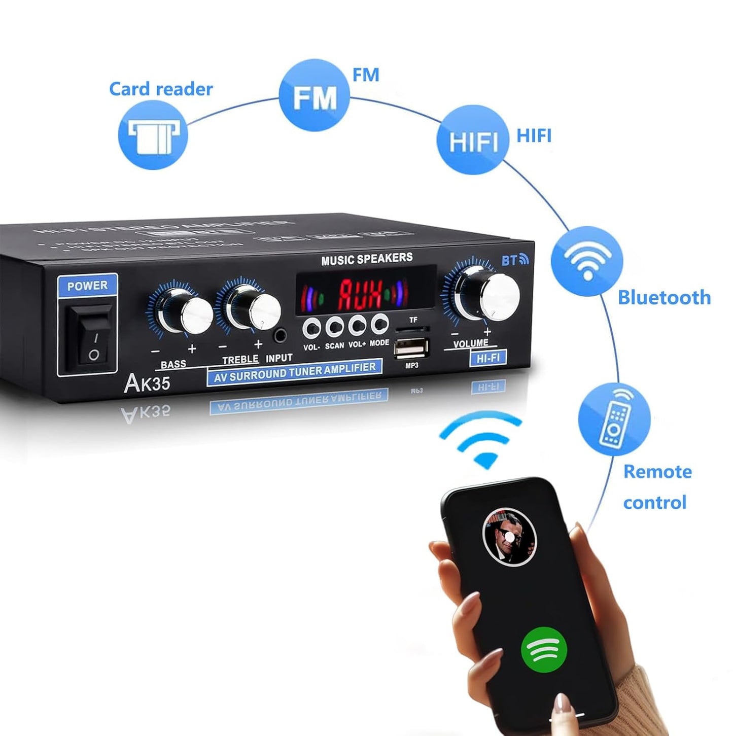 ✨ Potężny Dźwięk w Kompaktowym Rozmiarze – Wzmacniacz Audio AK35 z Bluetooth 5.0! ✨