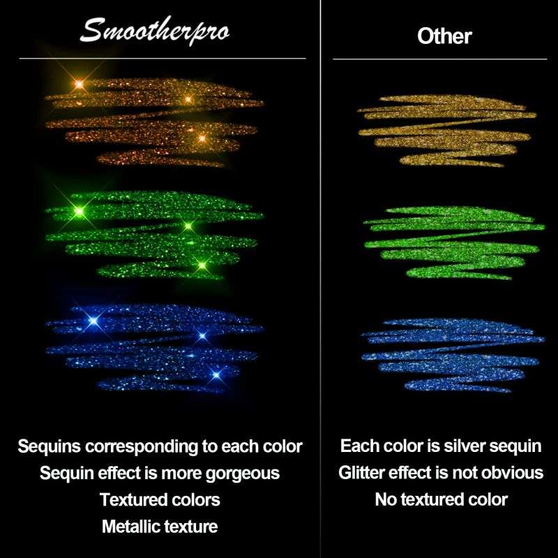 🔥 LAST DAY! 50% OFF! ✨ Sparkle Glitter Gel Pen Set | 8/12/18-Piece Sets | Smooth & Shimmery Gel Pens | Perfect for Journaling, Crafts & Creative Projects 🎨