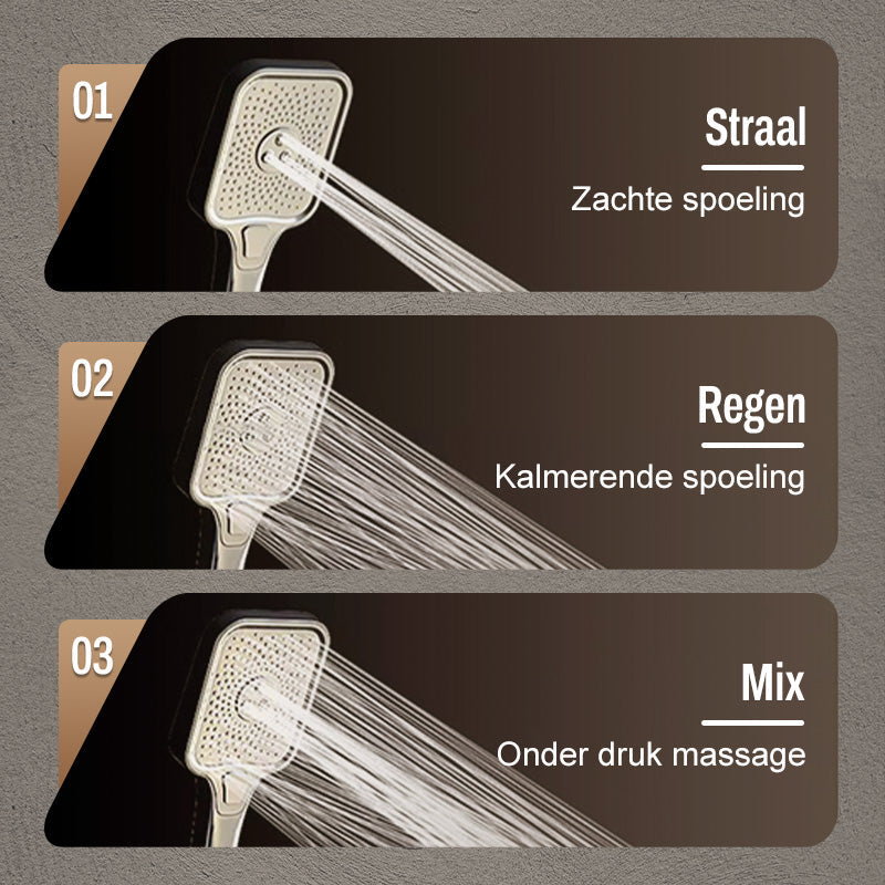 Inteligentny zestaw termostatyczny do drukowania z wyświetlaczem cyfrowym