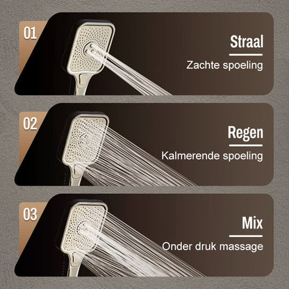 Inteligentny zestaw termostatyczny do drukowania z wyświetlaczem cyfrowym