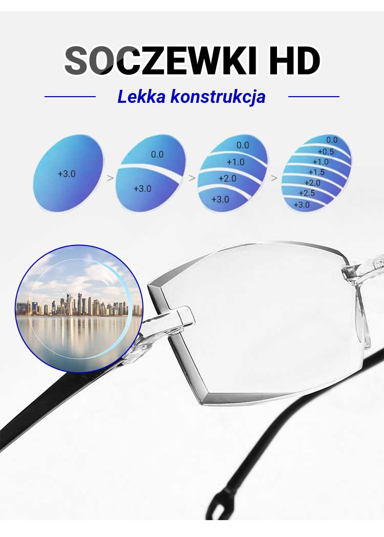 🕶️ Wygodne okulary do czytania z filtrem światła niebieskiego Okulary do czytania🧐