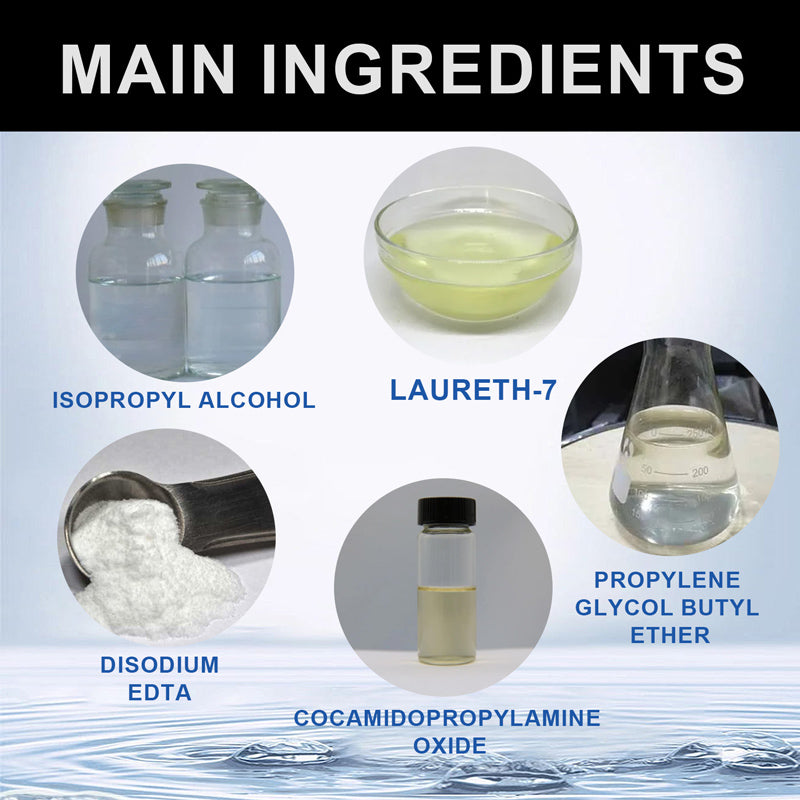 🚗Łagodny krem naprawczy do reflektorów