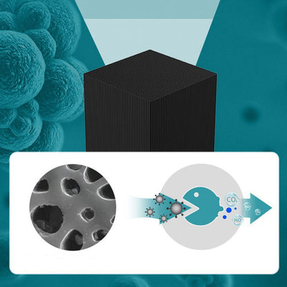 🐠 Kostki filtracyjne z węglem aktywnym – 50% ZNIŻKI!💧✨ OFERTA LIMITOWANA!Struktura plastra miodu, wielorazowe, neutralizują zapachy i klarują wodę – idealne do akwariów słodkowodnych i morskich. Czysta woda i zdrowsze ryby! 🌊🐟