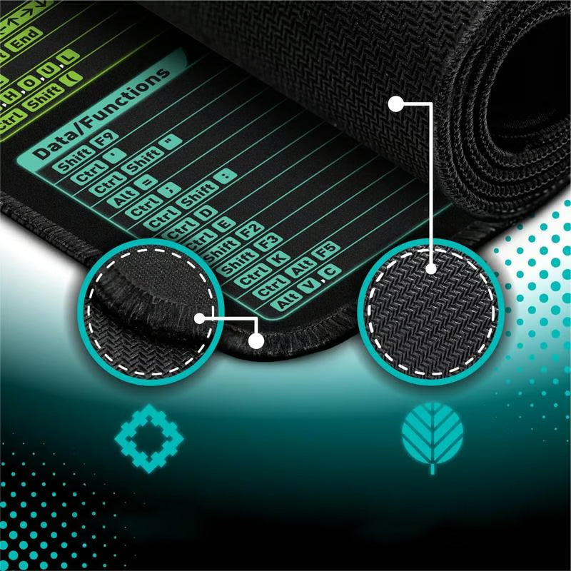 🖥️ PODKŁADKA BIUROWA Z SKRÓTAMI KLAWISZOWYMI – EFEKTYWNOŚĆ + WYGODA + TRWAŁOŚĆ! ✨