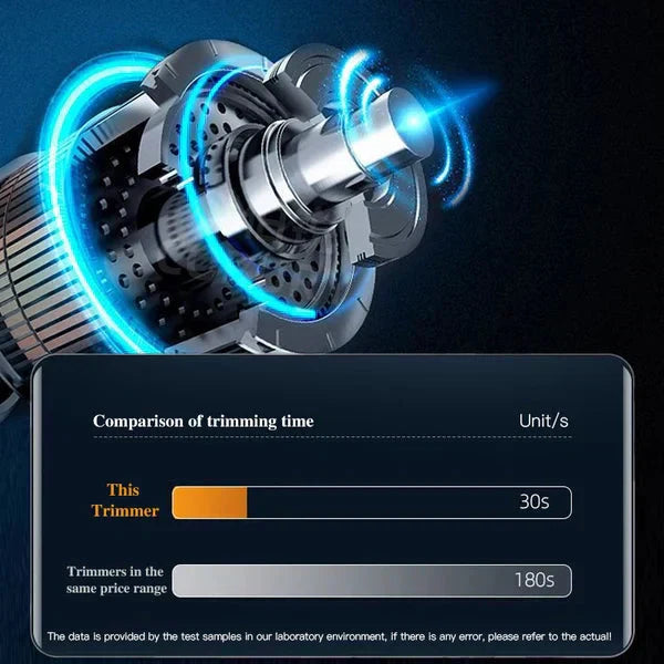 💥 💕 Akumulatorowe przenośne maszynki do strzyżenia włosów w nosie