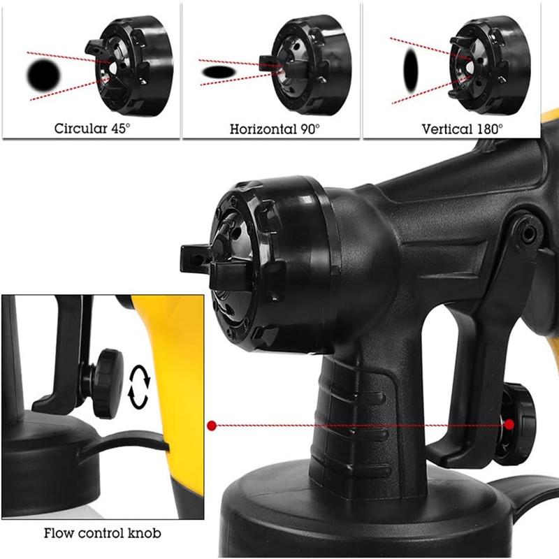 💖GORĄCA WYPRZEDAŻ 42% TANIEJ💖 Elektryczne narzędzie do malowania natryskowego wysokiego napięcia