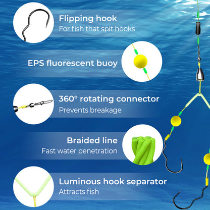 🔥Kup 2 i otrzymaj 3 za darmo 💦 Podwójny zestaw haków z odwracalną konstrukcją🐟