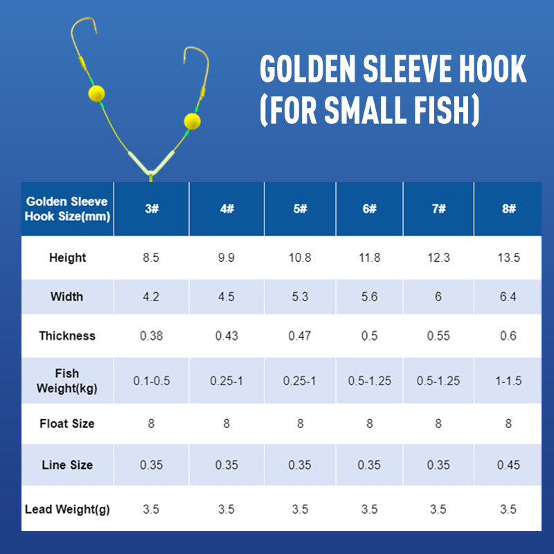 🔥Kup 2 i otrzymaj 3 za darmo 💦 Podwójny zestaw haków z odwracalną konstrukcją🐟