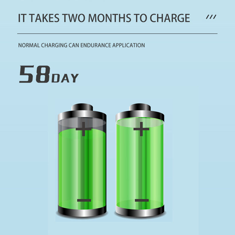 ✨ Elektryczna szczoteczka do zębów Sonic — profesjonalna pielęgnacja, oferta za połowę ceny! ✨