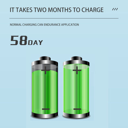 ✨ Elektryczna szczoteczka do zębów Sonic — profesjonalna pielęgnacja, oferta za połowę ceny! ✨