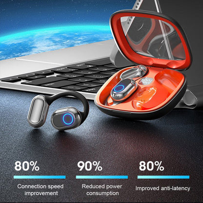 🎧Bezprzewodowe słuchawki Bluetooth (z pałąkami na ucho)🔥