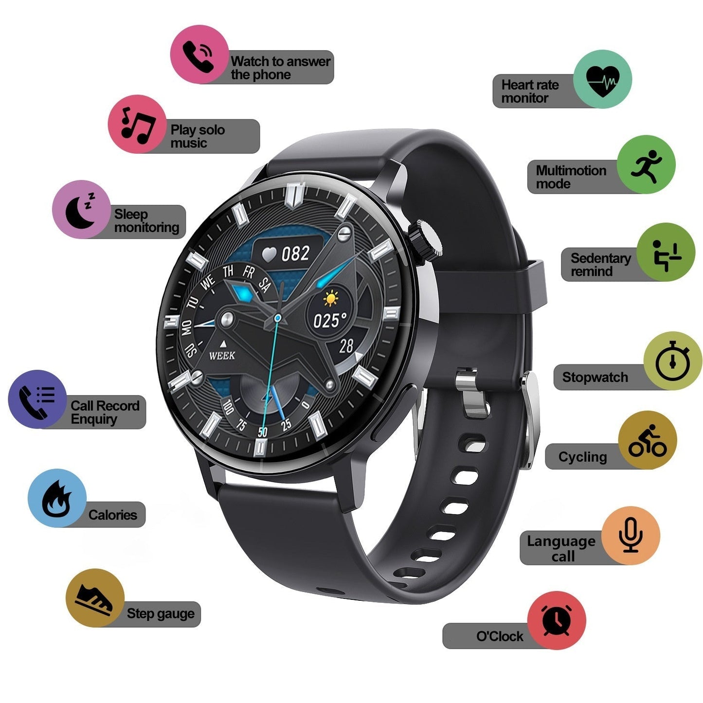 🔥50% taniej – oferta ograniczona czasowo | Wielofunkcyjny smartwatch Bluetooth ✅ Całodobowe, kompleksowe monitorowanie zdrowia