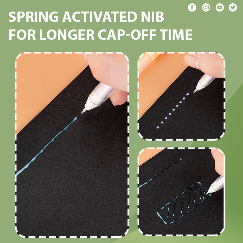 🖋️ Szybkoschnący klej w pisaku — precyzja bez wysiłku! 50% zniżki!