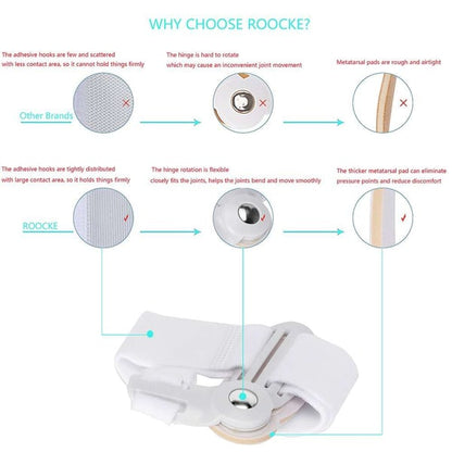 🔥💯Uniseksowa korekta palucha koślawego