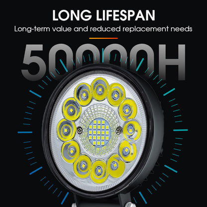 ⚡️ Bardzo jasna lampa robocza LED o mocy 99 W 🔆