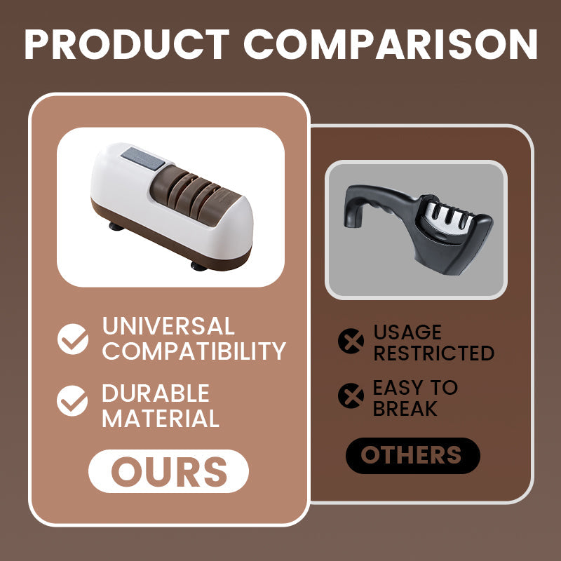 🥰💯Profesjonalna elektryczna ostrzałka do noży