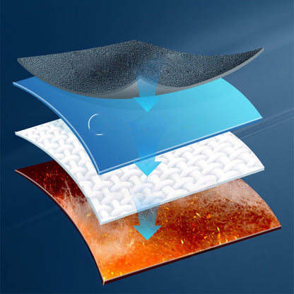 🧤Uniseksowe wodoodporne ciepłe rękawice robocze