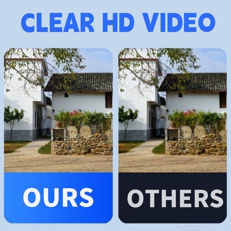 📹Wodoodporna kamera bezpieczeństwa HD z funkcją noktowizora