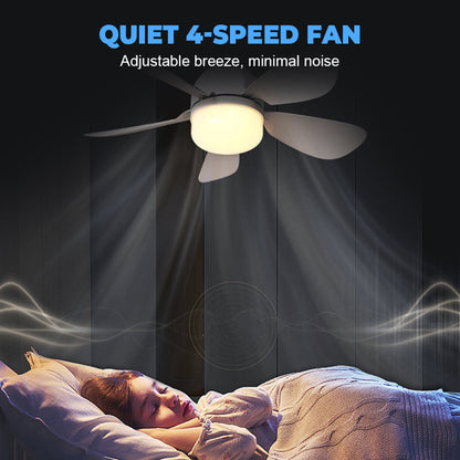 ⏳ Oferta ograniczona czasowo ⏰ Wentylator sufitowy 2 w 1 z pilotem i oświetleniem LED — regulowana prędkość, cicha praca, oszczędność miejsca ✨