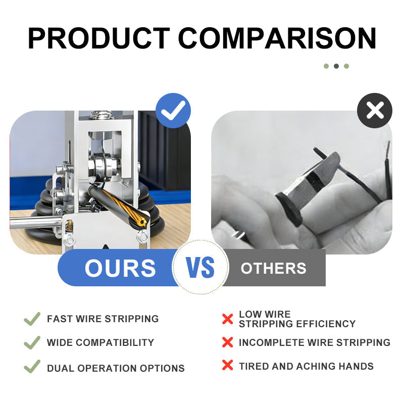 ⚙️ TERAZ 50% ZNIŻKI! 🔌 Maszyna do ściągania izolacji z przewodów o średnicy 1–25 mm – automatyczny posuw, regulowane ostrza i wysoka wydajność 🛠️