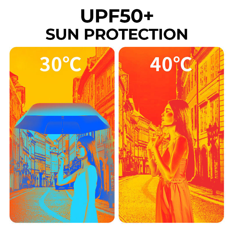 ✨ Ultra-lekki przenośny parasol przeciwsłoneczny – Ochrona UPF50+ przed słońcem i deszczem! ✨