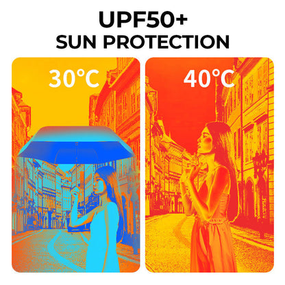 ✨ Ultra-lekki przenośny parasol przeciwsłoneczny – Ochrona UPF50+ przed słońcem i deszczem! ✨