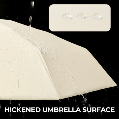 ✨ Ultra-lekki przenośny parasol przeciwsłoneczny – Ochrona UPF50+ przed słońcem i deszczem! ✨