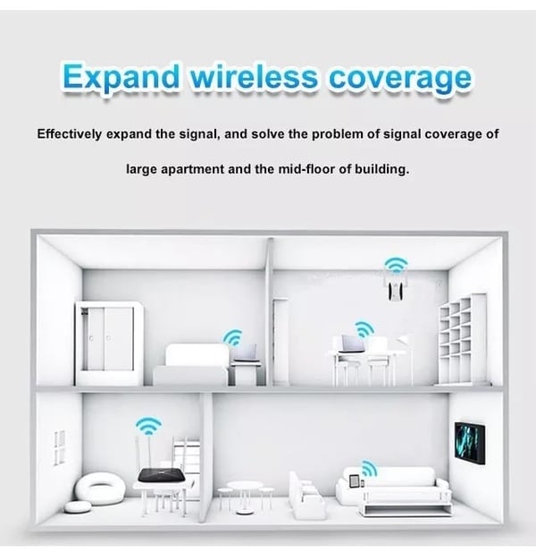 🏠 Ograniczona czasowo zniżka 50%! ✨ Wzmacniacz sygnału Wi-Fi — szeroki zasięg, doskonała penetracja ścian ✨