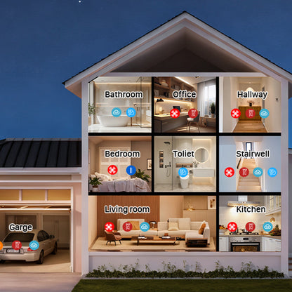 ❄️ Letnia świeżość – 50% ZNIŻKI! 🏠 Alarm wielogazowy z wyświetlaczem LCD – czujnik CO, gazu i dymu z pomiarem temperatury, wilgotności i zapasowym zasilaniem bateryjnym