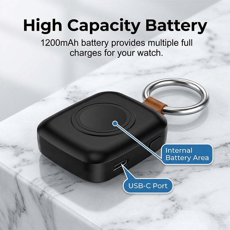 ⌚🔋 50% ZNIŻKI TERAZ! Magnetyczna, przenośna, bezprzewodowa ładowarka i powerbank do smartwatchy – 1200 mAh, kompaktowa i uniwersalna – idealna w podróż, do biura i na co dzień ✨📱