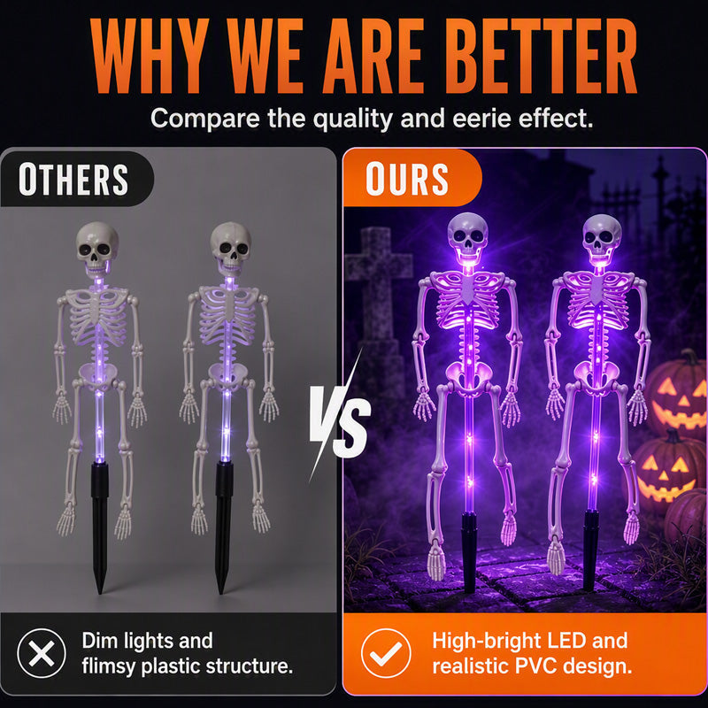 💀 Wielka wyprzedaż na Halloween 💞 Ponad 50 tys. sprzedanych sztuk!! 🎃 Solarne lampy ogrodowe w kształcie czaszek, świecące upiornym, zmiennym światłem 👻 Idealne do ogrodu, na ganek i ścieżkę! 🪦💡