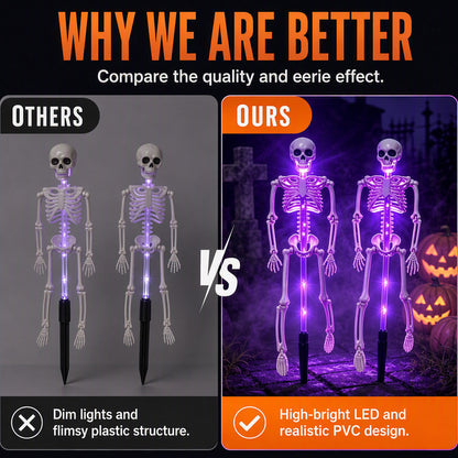 💀 Wielka wyprzedaż na Halloween 💞 Ponad 50 tys. sprzedanych sztuk!! 🎃 Solarne lampy ogrodowe w kształcie czaszek, świecące upiornym, zmiennym światłem 👻 Idealne do ogrodu, na ganek i ścieżkę! 🪦💡