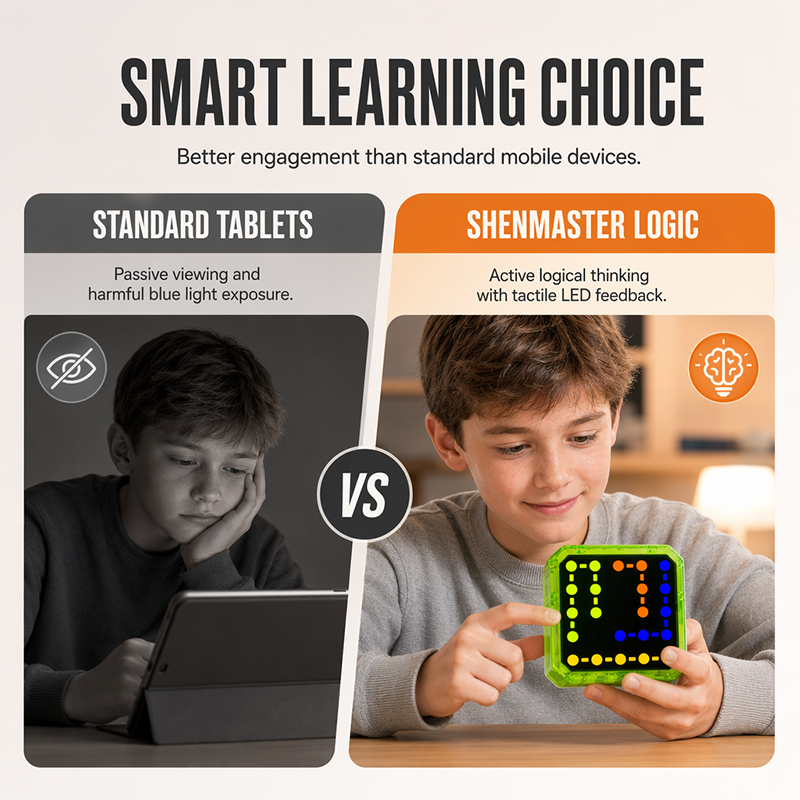 Twoje dziecko spędza zbyt dużo czasu przed smartfonem? – 3w1 logiczna gra z diodami LED – wypróbuj interaktywną zabawkę edukacyjną bez ekranu. Na pobranie! 📱