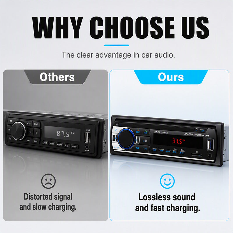 💥 Okazja nie do przegapienia 🎵🚗 Radio samochodowe Bluetooth 5.0 z dwoma portami USB i zestawem głośnomówiącym